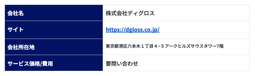 株式会社ディグロス