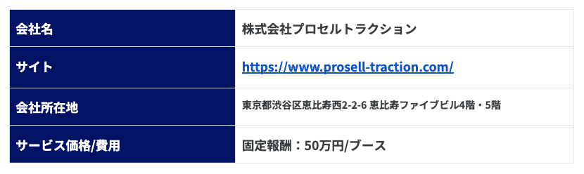 株式会社プロセルトラクション
