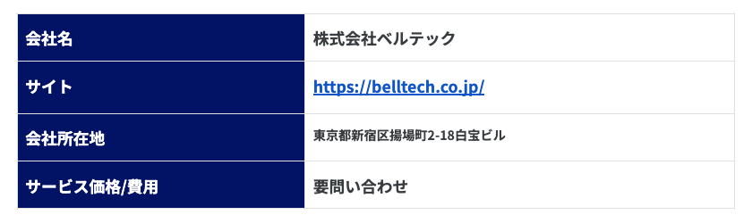 株式会社ベルテック