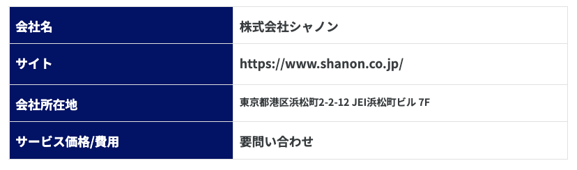 5.SHANON MARKETING PLATFORM