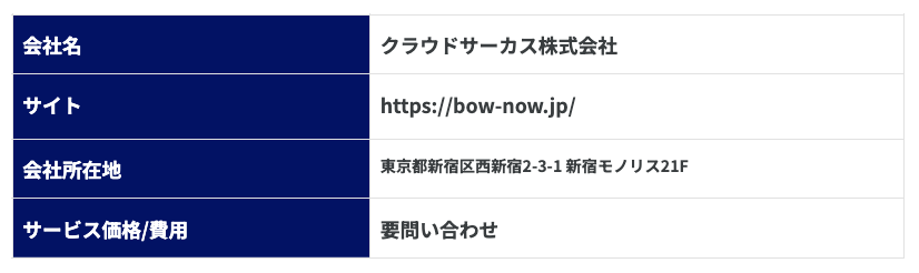 1.BowNow